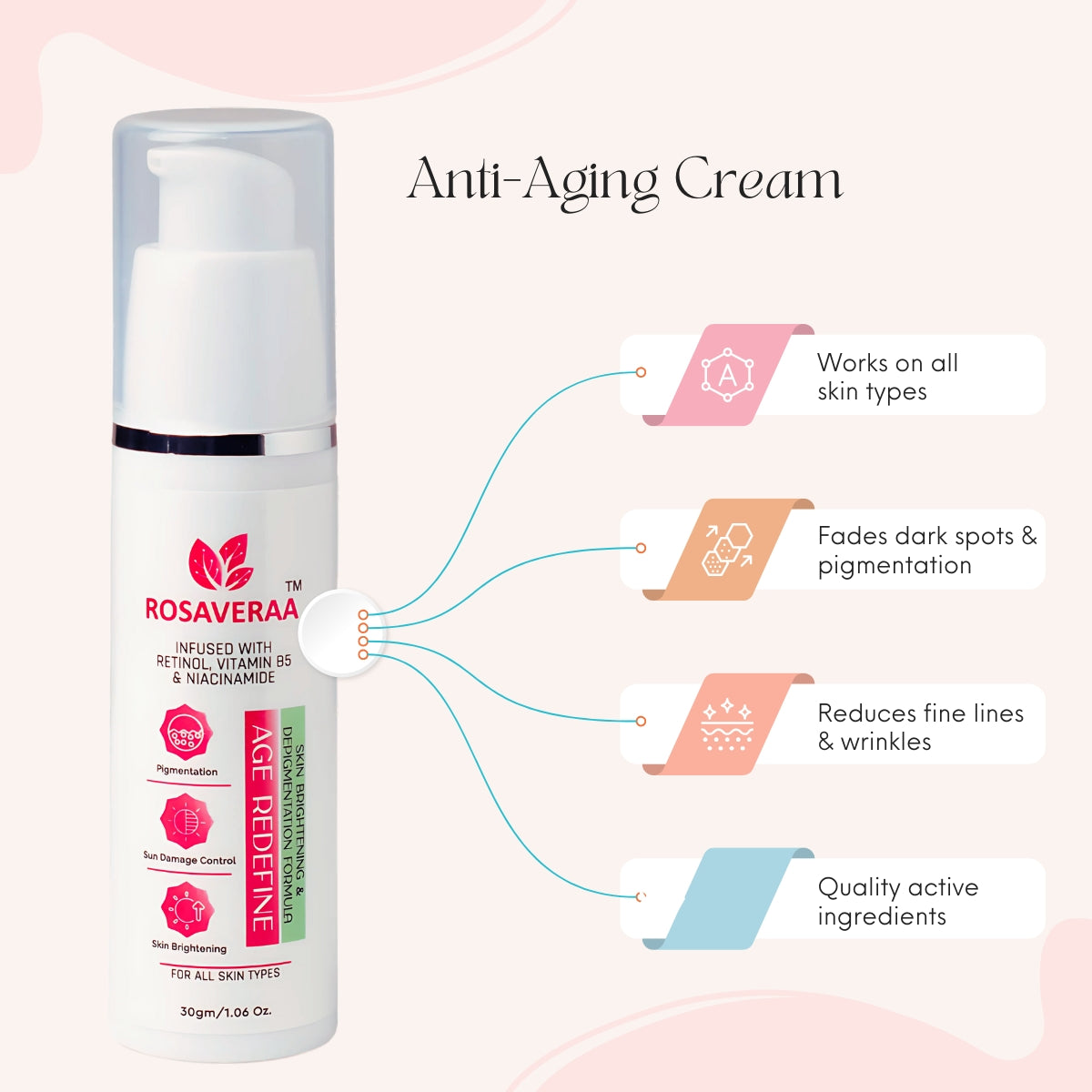 Anti Ageing Cream | 30gm