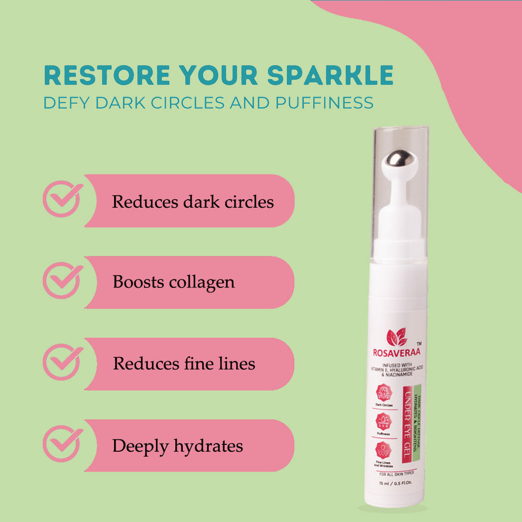 Under Eye Cream Gel | 15 ML